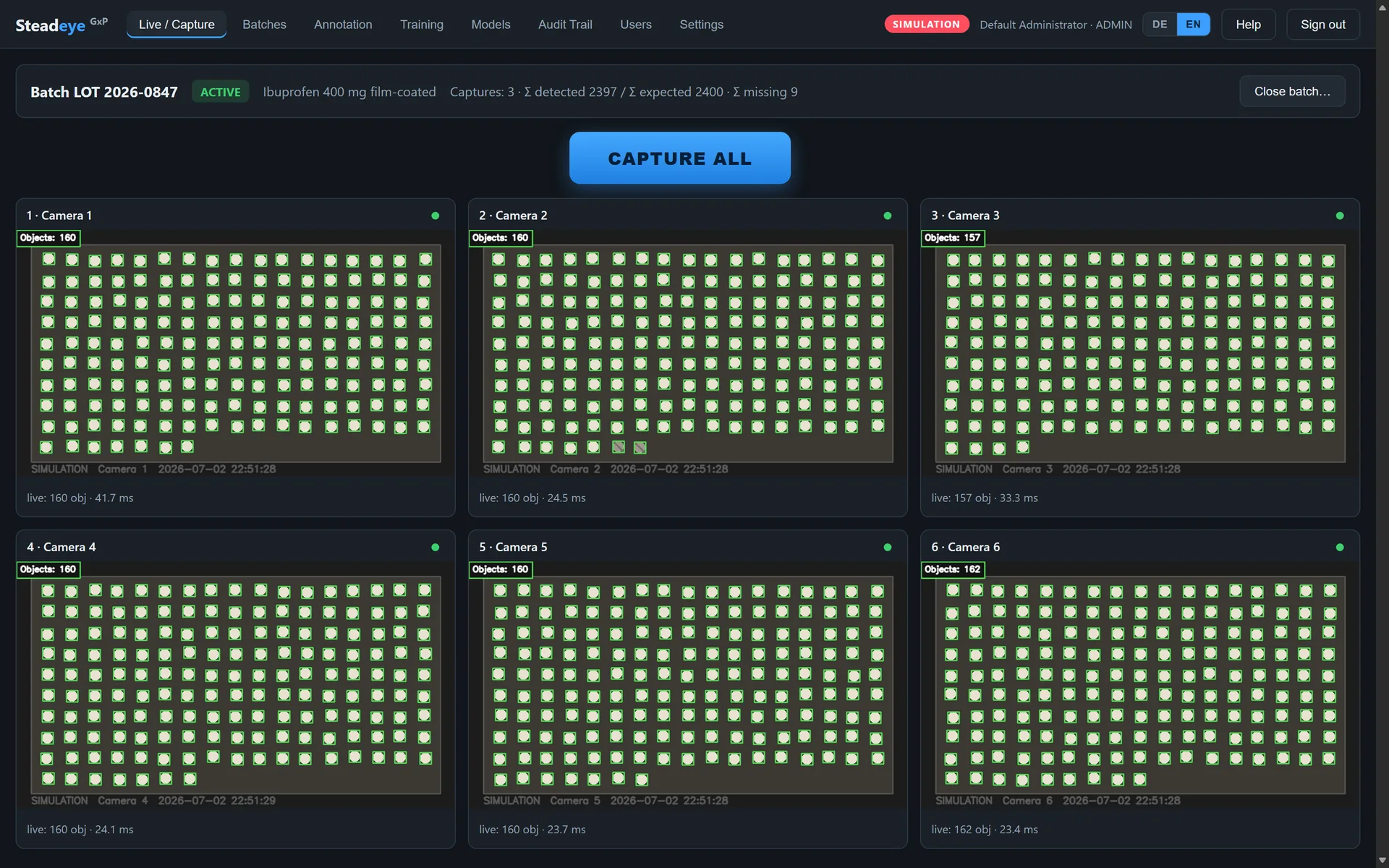 Steadeye live view: six cameras counting simultaneously during batch LOT 2026-0847, each frame overlaid with detection boxes and object counts